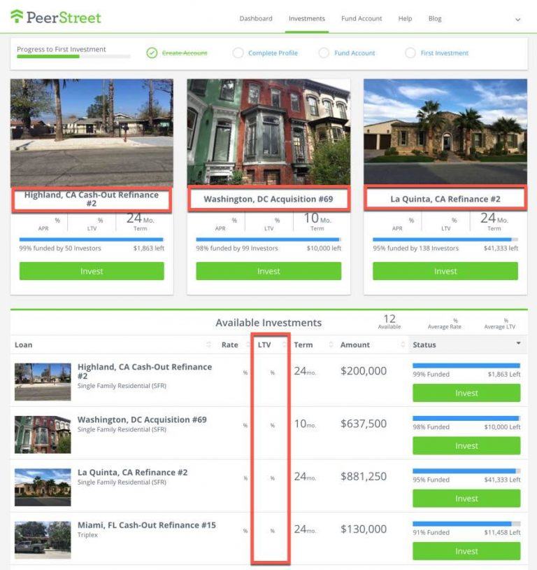 PeerStreet Review An Investor’s Look Biglaw Investor